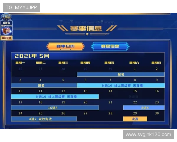 成都篮球队的奋斗历程与大师赛荣耀背后的故事揭秘