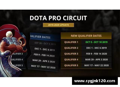 中国dota2追平蒙古：赛事中心引发关注