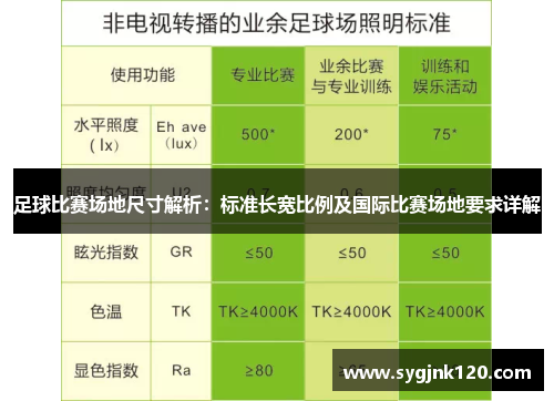 足球比赛场地尺寸解析：标准长宽比例及国际比赛场地要求详解