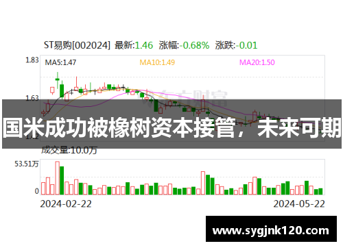 国米成功被橡树资本接管，未来可期